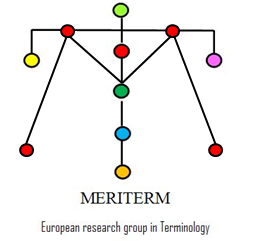 Meriterm Logo